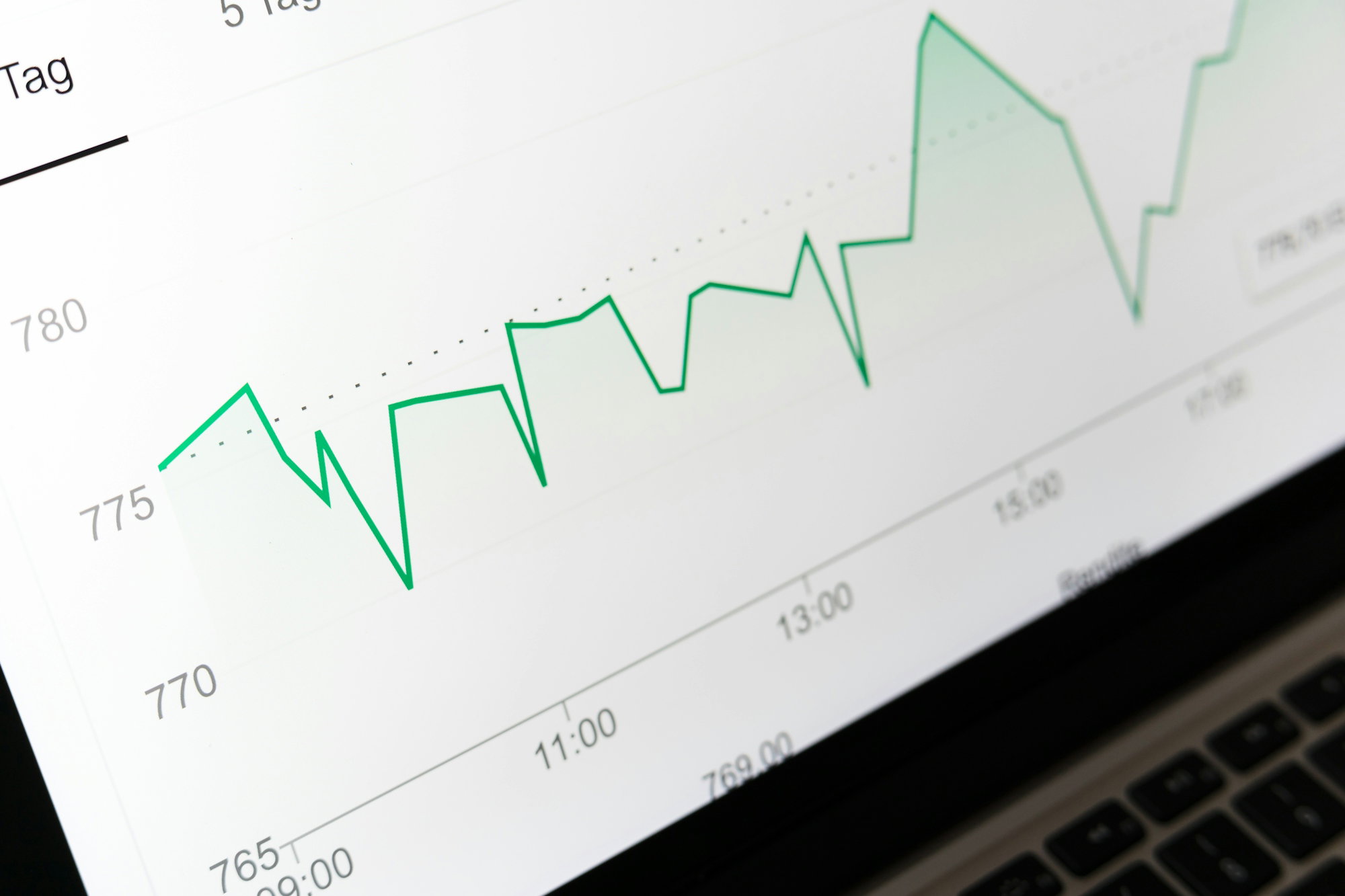 stock-market-chart-displayed-on-laptop-screen.jpg stock market chart displayed on laptop screen
